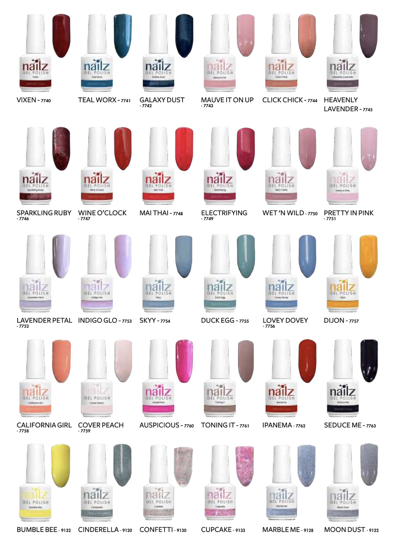 Nail Consumables Salon Suppliers